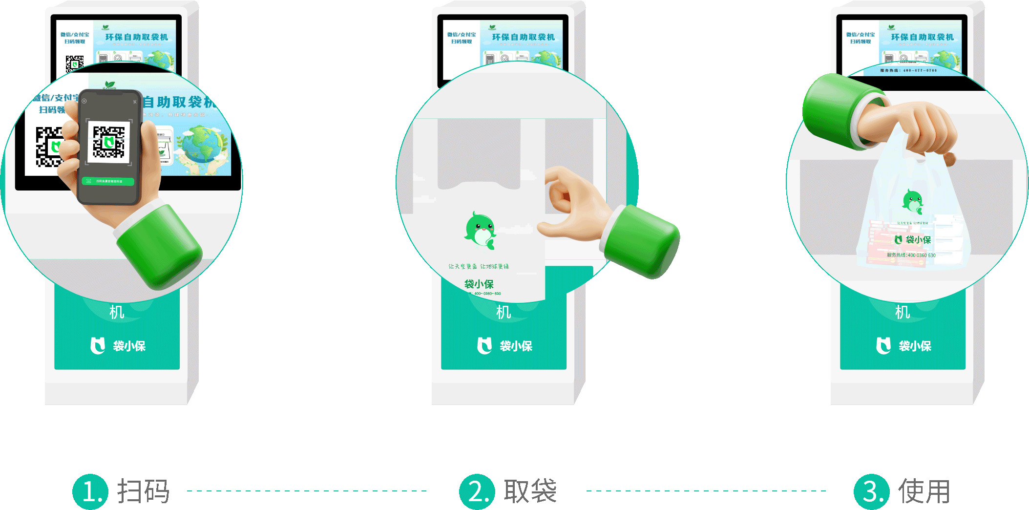操作便捷-用户通过三步即可完成取袋，支持免费和付费两种取袋方式，方便快捷