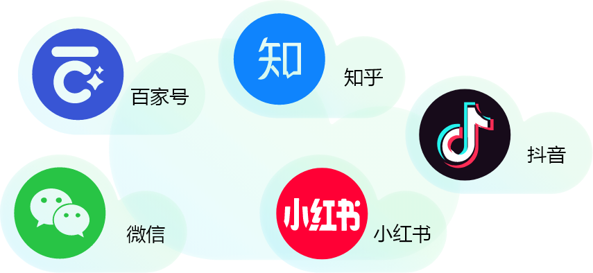 自媒体流量矩阵-聚焦7大主流自媒体平台,提供大健康领域各大垂直化营销服务,目前账号已覆盖微信公众号、视频号、抖音、小红书等,涉及男性健康、中医养生、肿瘤等多个垂直领域,账号粉丝数近千万